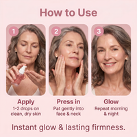 Advanced Peptide Renewal Serum (Copy 1)