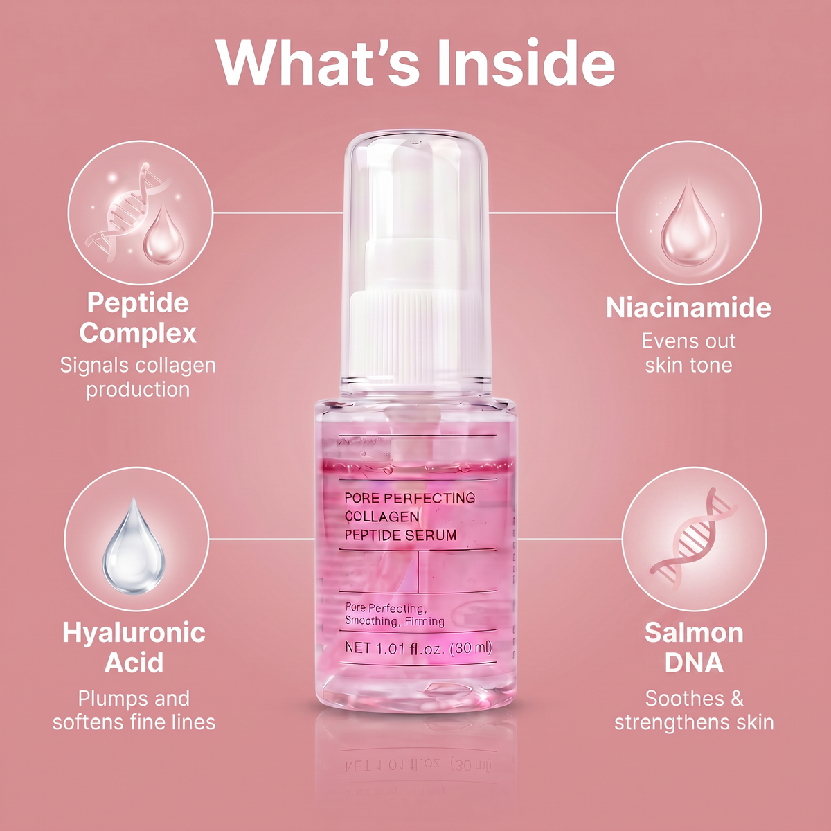 Advanced Peptide Renewal Serum