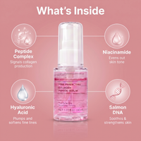 Advanced Peptide Renewal Serum