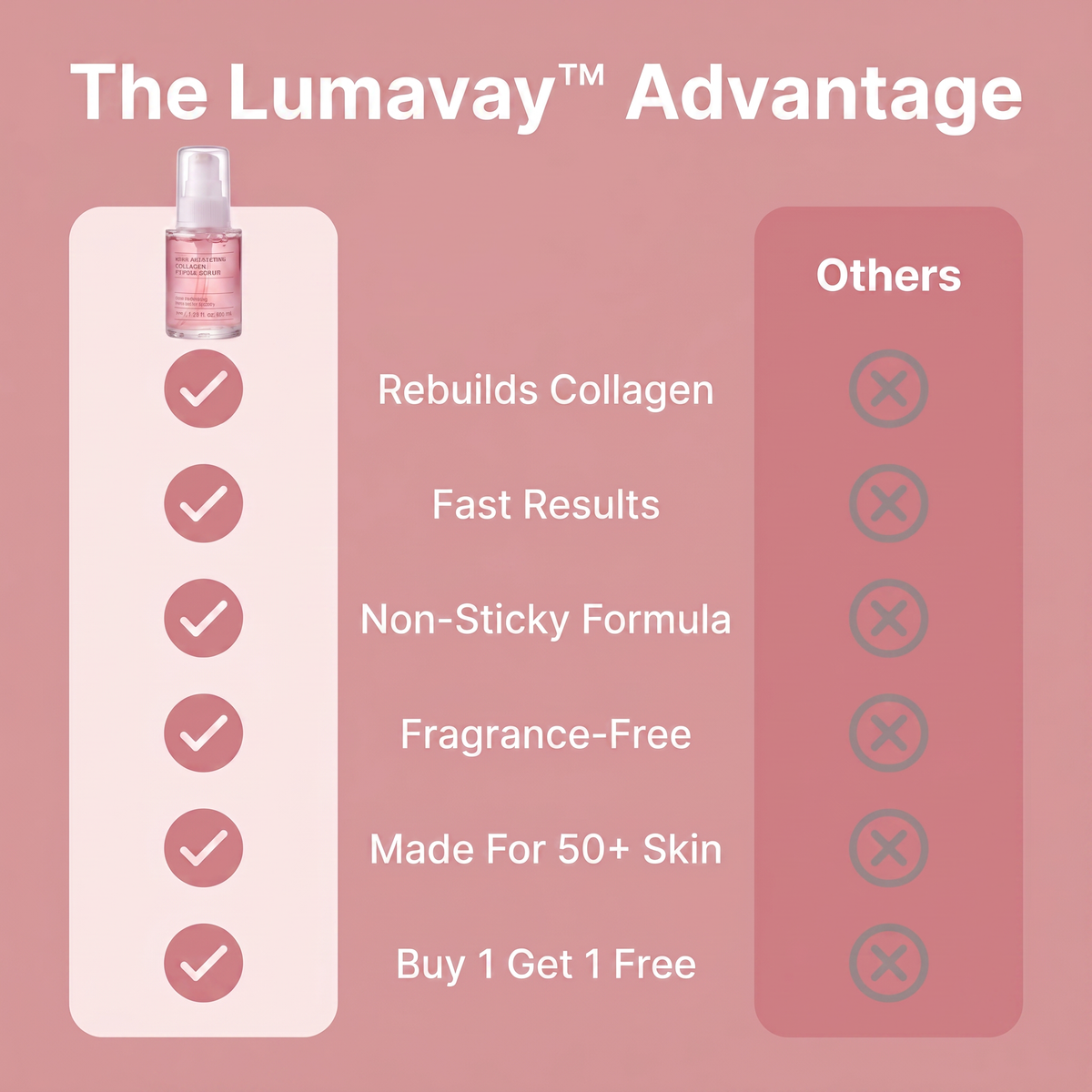 Advanced Peptide Renewal Serum