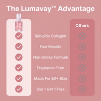 Advanced Peptide Renewal Serum