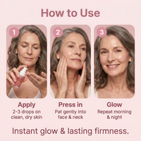 Advanced Peptide Renewal Serum